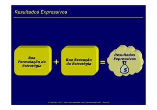 Balanced Scorecard para TI
