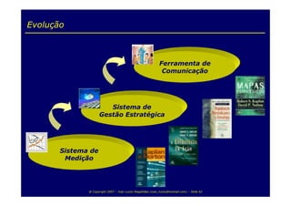 Balanced Scorecard para TI