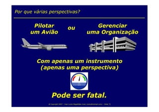 Balanced Scorecard para TI