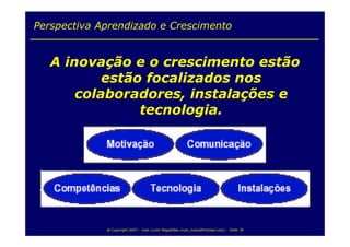 Balanced Scorecard para TI