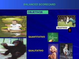 OBJETIVOS OBJETIVOS 5 QUANTITATIVO QUALITATIVO 