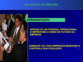 APRESENTAÇÃO APENAS 5% DO PESSOAL OPERACIONAL COMPREENDE A VISÃO DE FUTURO DA EMPRESA SOMENTE 32% DAS EMPRESAS MONITORA E CONTROLA SUA EVOLUÇÃO 