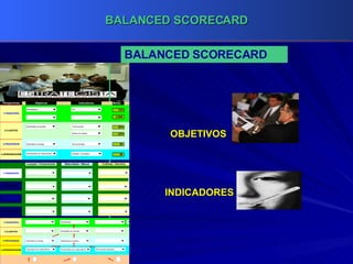 BALANCED SCORECARD OBJETIVOS INDICADORES 