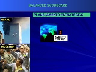 PLANEJAMENTO ESTRATÉGICO AMBIENTE EXTERNO 2 GERAL INDÚSTRIA 
