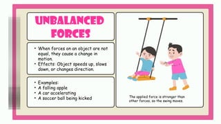 Understanding Balanced and Unbalanced Forces: Concepts and Examples for ...