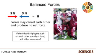 If these football players push
on each other equally as hard,
will either one move?
Balanced Forces
FORCES AND MOTION
 