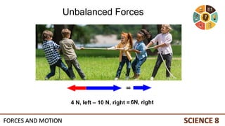 4 N, left – 10 N, right = 6N, right
Unbalanced Forces
FORCES AND MOTION
 