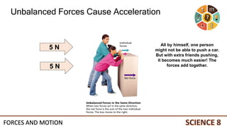 5 N
5 N
All by himself, one person
might not be able to push a car.
But with extra friends pushing,
it becomes much easier! The
forces add together.
Unbalanced Forces Cause Acceleration
FORCES AND MOTION
 