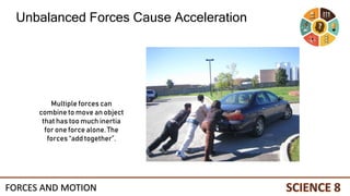 Unbalanced Forces Cause Acceleration
Multiple forces can
combine to move an object
that has too much inertia
for one force alone. The
forces “add together”.
FORCES AND MOTION
 