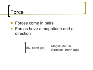 Force Forces come in pairs Forces have a magnitude and a direction 5N, north (up) Magnitude: 5N Direction: north (up) 