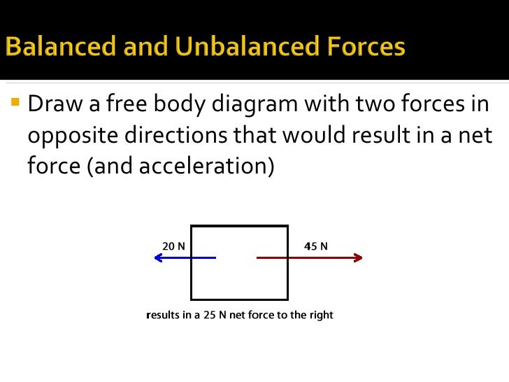 balanced-and-unbalanced-forces