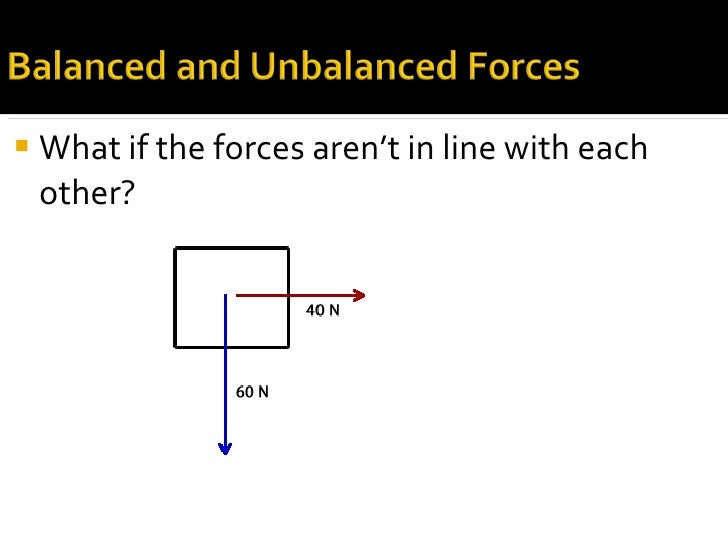 Balanced and Unbalanced Forces