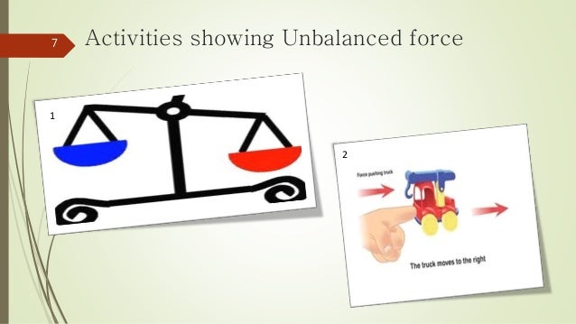 Balanced and unbalanced forces