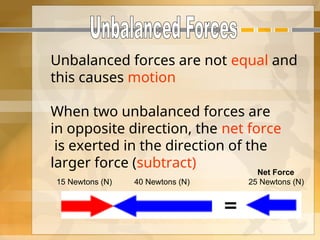Two Bad Forces Balanced and Unbalanced Forces.ppt for grade 7 students | PPT