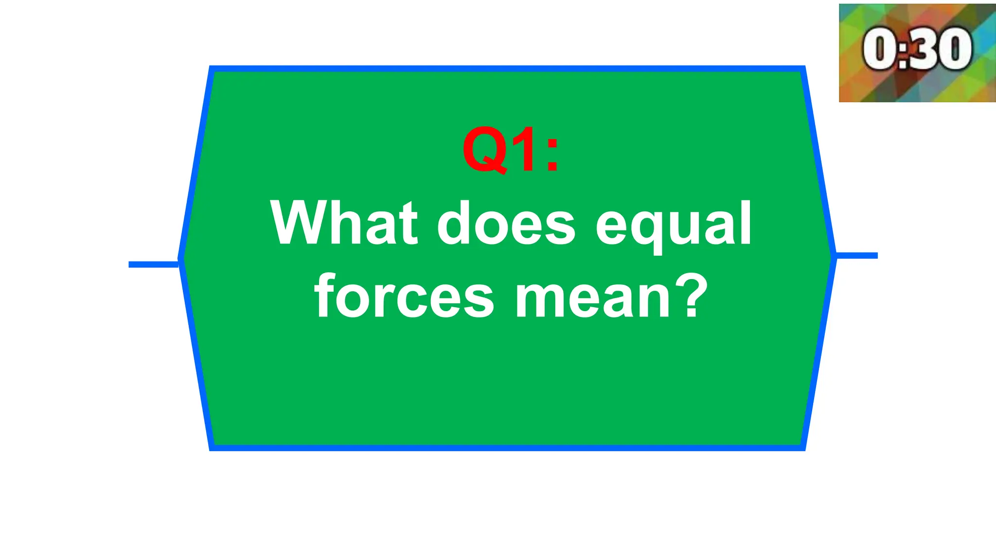 Q1:
What does equal
forces mean?
 