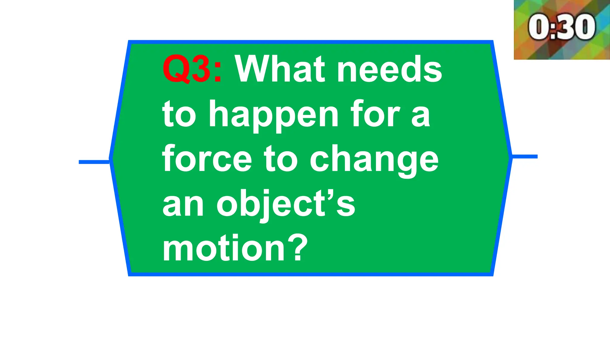 Q3: What needs
to happen for a
force to change
an object’s
motion?
 