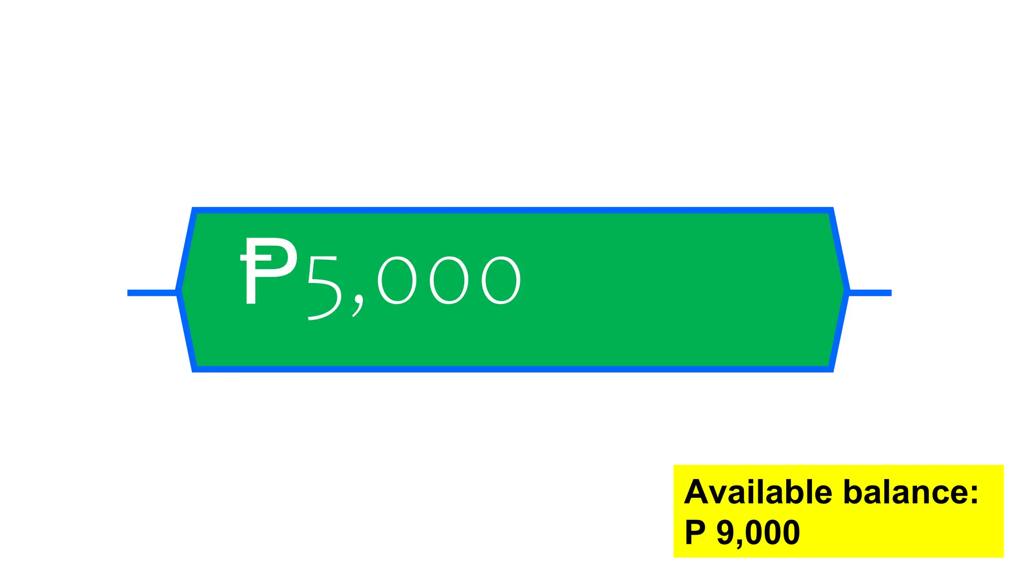 Ᵽ5,000
Available balance:
P 9,000
 