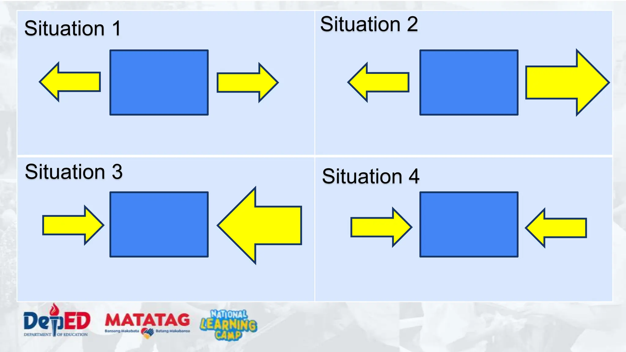 Situation 1
Situation 3
Situation 2
Situation 4
 