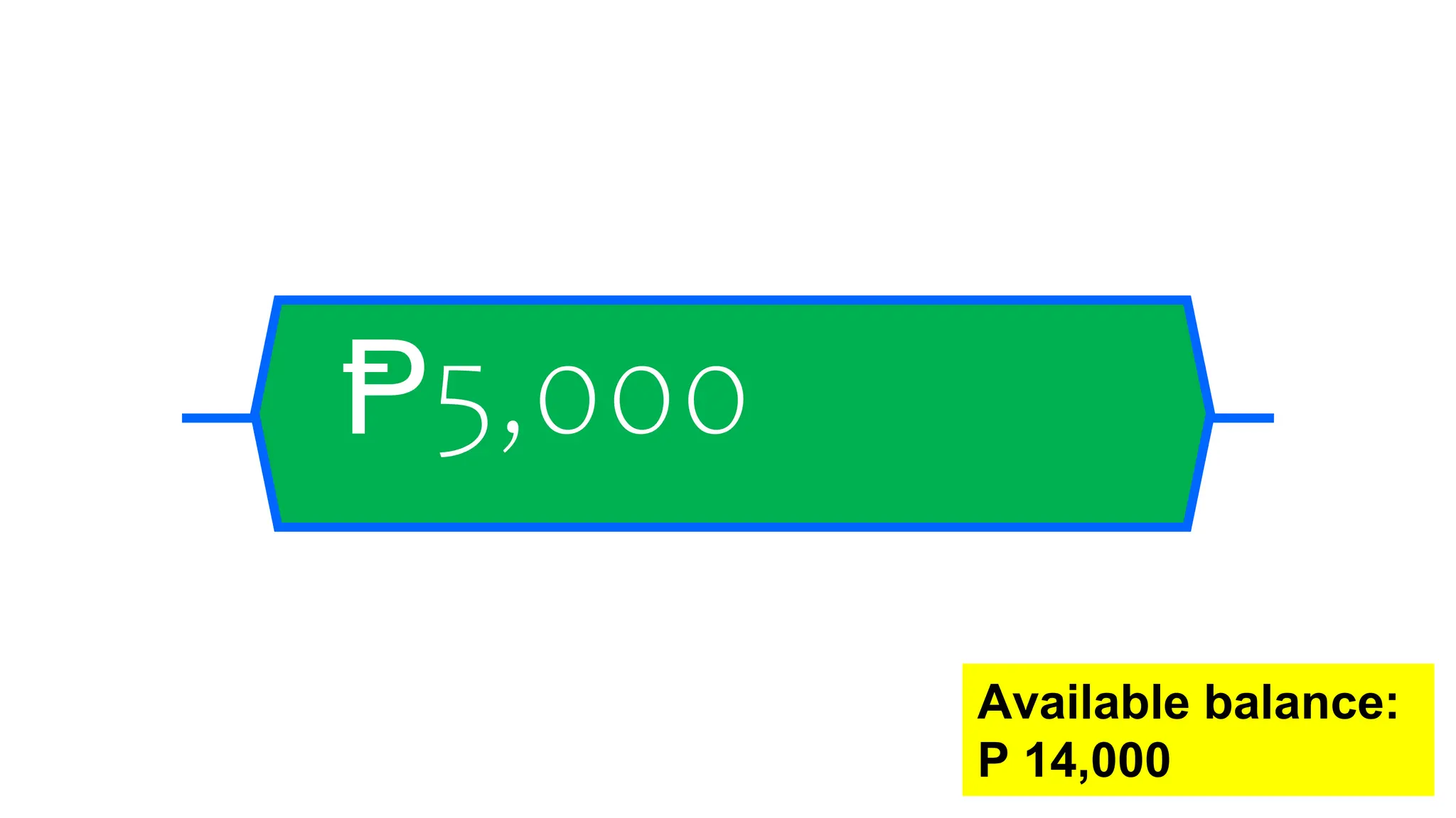 Ᵽ5,000
Available balance:
P 14,000
 