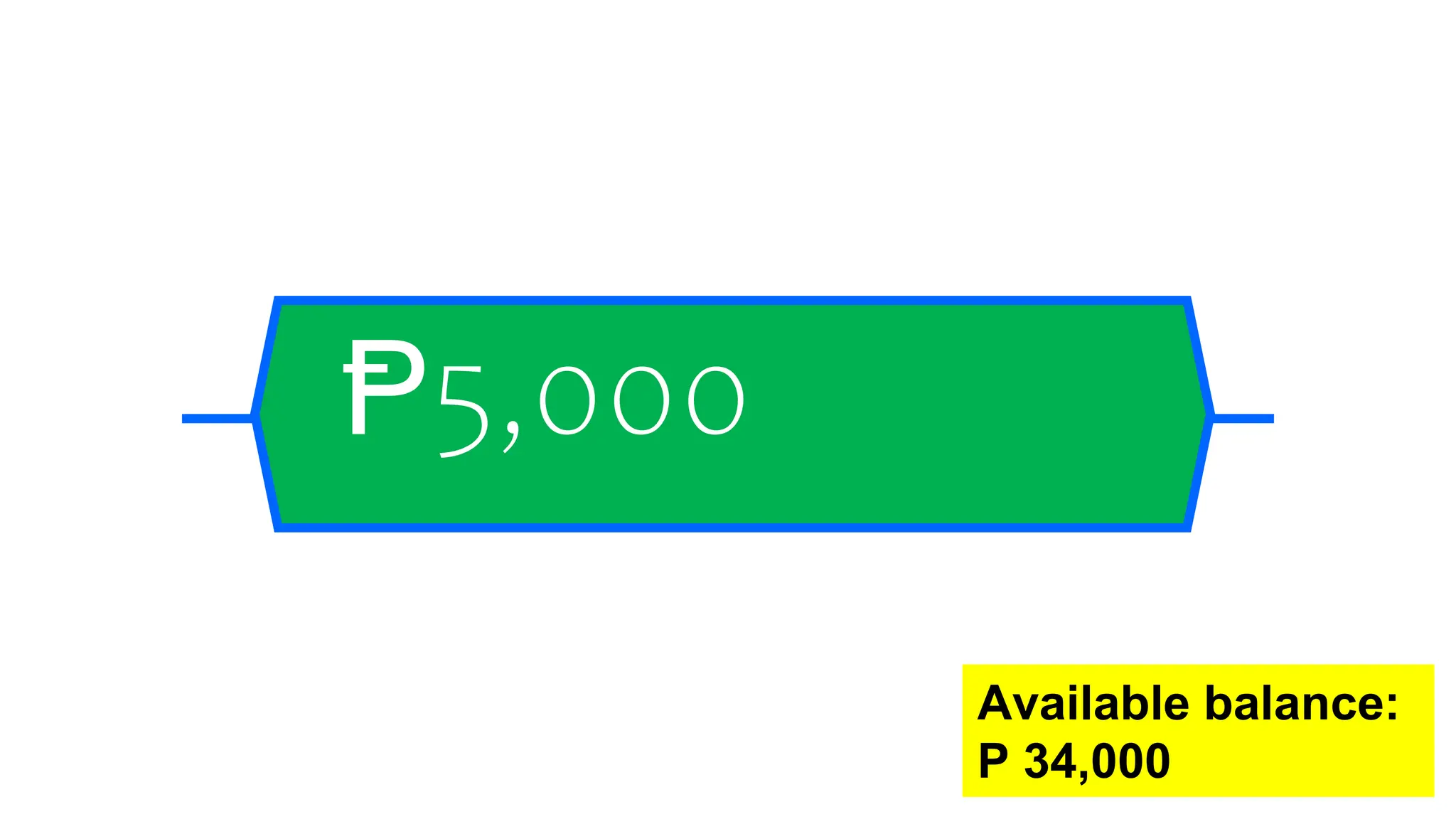 Ᵽ5,000
Available balance:
P 34,000
 