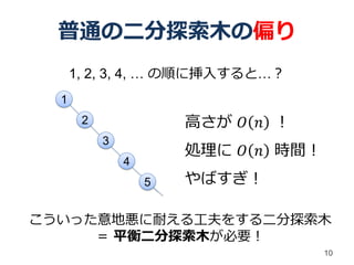 普通の二分探索木の偏り
      1, 2, 3, 4, … の順に挿入すると…？
  1
       2               高さが 𝑂 𝑛 ！
           3
                       処理に 𝑂 𝑛 時間！
               4
                   5   やばすぎ！

こういった意地悪に耐える工夫をする二分探索木
     ＝ 平衡二分探索木が必要！
                                     10
 
