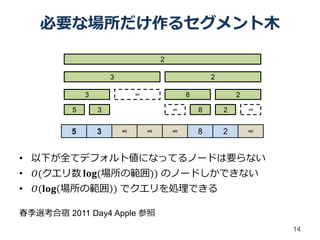 必要な場所だけ作るセグメント木

                                     2

                     3                               2

             3               ∞               8               2

         5       3                       ∞       8       2       ∞


         5       3       ∞       ∞       ∞       8       2       ∞


• 以下が全てデフォルト値になってるノードは要らない
•   𝑂(クエリ数 𝐥𝐨𝐠(場所の範囲)) のノードしかできない
•   𝑂(𝐥𝐨𝐠 場所の範囲 ) でクエリを処理できる

春季選考合宿 2011 Day4 Apple 参照
                                                                     14
 