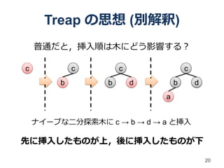 Treap の思想 (別解釈)
    普通だと，挿入順は木にどう影響する？

c            c       c               c
         b       b       d       b       d
                             a


    ナイーブな二分探索木に c → b → d → a と挿入

先に挿入したものが上，後に挿入したものが下

                                             20
 
