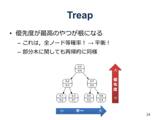 Treap
• 優先度が最高のやつが根になる
 – これは，全ノード等確率！ → 平衡！
 – 部分木に関しても再帰的に同様


                          大

                          優
                          先
                          度

                          小


          小    キー     大
                              24
 