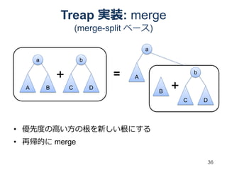 Treap 実装: merge
                      (merge-split ベース)

                                       a
      a                b

              ＋                =   A
                                                       b

  A       B       C        D
                                           B
                                               ＋
                                                   C       D




• 優先度の高い方の根を新しい根にする
• 再帰的に merge

                                                               36
 