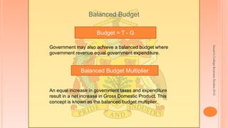 Quuen'sCollegeBusinessStudies2012
Balanced Budget
Government may also achieve a balanced budget where
government revenue equal government expenditure.
Budget = T - G
Balanced Budget Multiplier
An equal increase in government taxes and expenditure
result in a net increase in Gross Domestic Product. This
concept is known as the balanced budget multiplier.
 