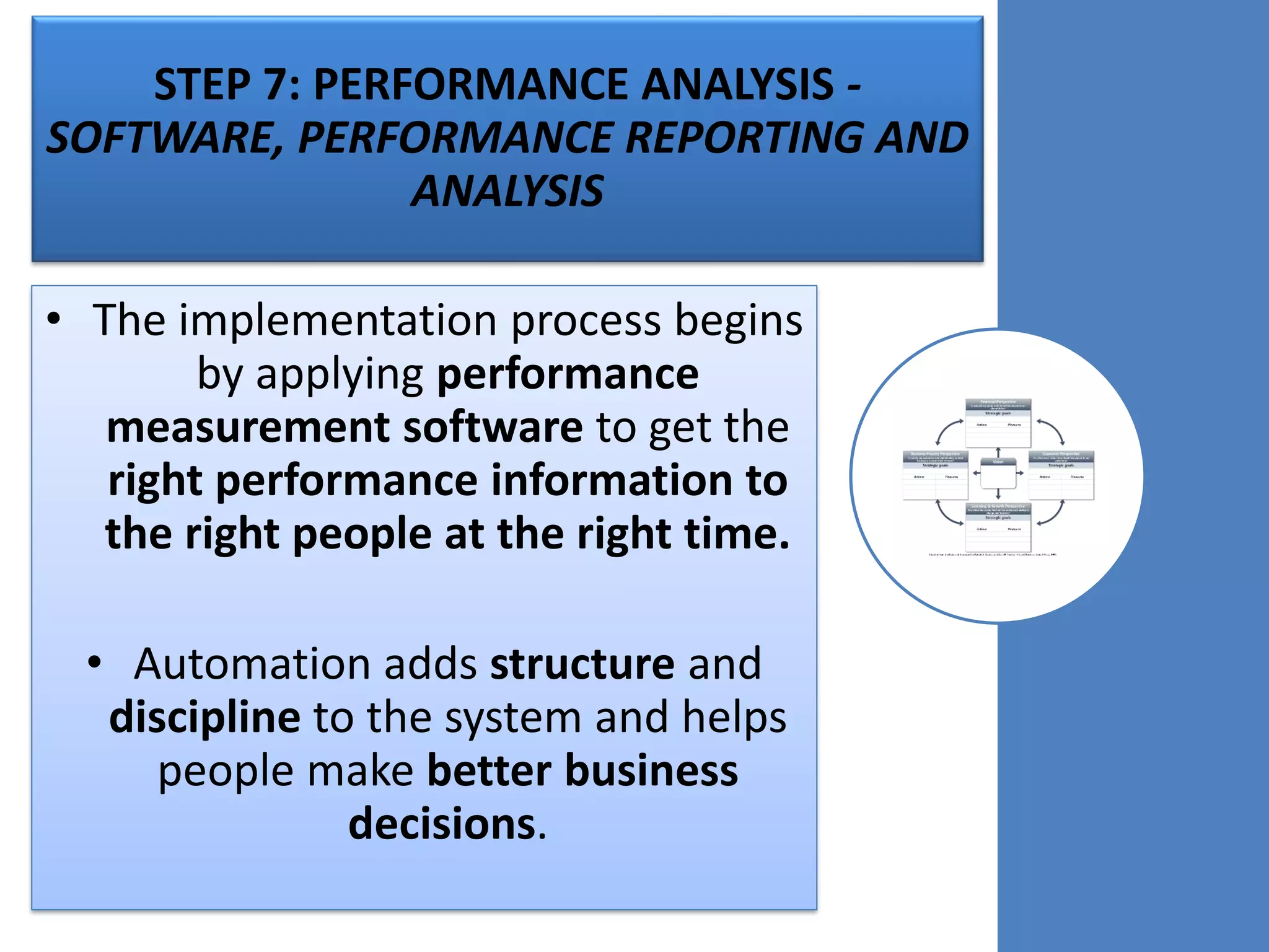 STEP 7: PERFORMANCE ANALYSIS -
SOFTWARE, PERFORMANCE REPORTING AND
ANALYSIS
• The implementation process begins
by applying performance
measurement software to get the
right performance information to
the right people at the right time.
• Automation adds structure and
discipline to the system and helps
people make better business
decisions.
 
