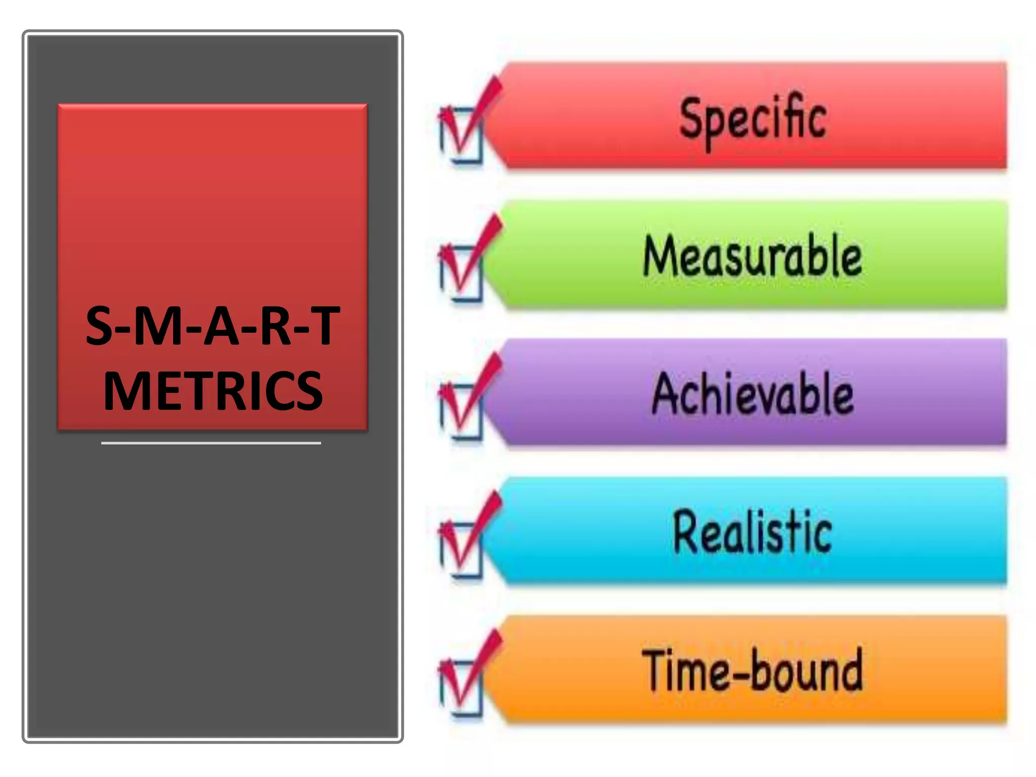 S-M-A-R-T
METRICS
 