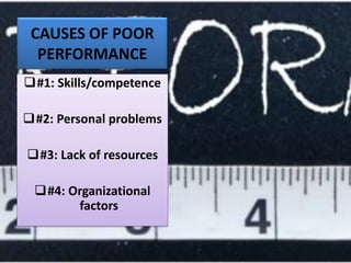 Poor Individual Performance Balanced Business Scorecard & Performance Management: Best Practice ...