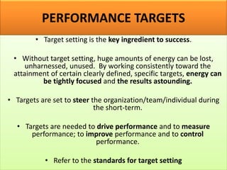 Balanced Business Scorecard & Performance Management: Best Practice ...