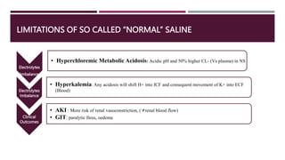 Balanced Crystalloids Webinar February 2023[2207].pptx
