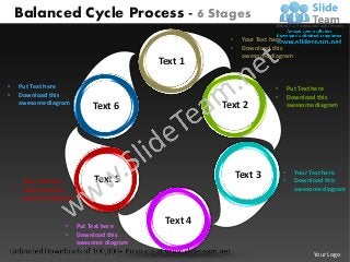 Balanced Cycle Process - 6 Stages
                                                        •    Your Text here
                                                        •    Download this
                                                             awesome diagram
                                             Text 1

•       Put Text here                                                 •       Put Text here
•       Download this                                                 •       Download this
        awesome diagram                                Text 2
                               Text 6                                         awesome diagram




                                                                          •     Your Text here
                                Text 5                      Text 3        •     Download this
    •    Your Text here
    •    Download this                                                          awesome diagram
         awesome diagram



                     •     Put Text here
                                              Text 4
                     •     Download this
                           awesome diagram
                                                                                     Your Logo
 