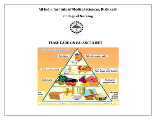 All India Institute of Medical Sciences, Rishikesh
College of Nursing
FLASH CARD ON BALANCED DIET
 