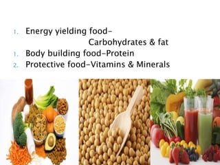 1. Energy yielding food-
Carbohydrates & fat
1. Body building food-Protein
2. Protective food-Vitamins & Minerals
 