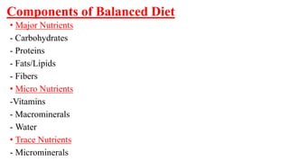 Components of Balanced Diet
• Major Nutrients
- Carbohydrates
- Proteins
- Fats/Lipids
- Fibers
• Micro Nutrients
-Vitamins
- Macrominerals
- Water
• Trace Nutrients
- Microminerals
 