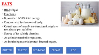 FATS
• RDA:70g/d
• Functions
- It provide 15-50% total energy.
- Concentrated fuel source of body.
- Constituents of membrane structure& regulate
membrane permeability.
- Source of fat soluble vitamins.
- As cellular metabolic regulators.
- As insulating material protect internal organs.
BUTTER CHEESE RED MEAT CREAM EGG
 