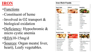 IRON
•Functions
-Constituent of heme
-Involved in O2 transport &
biological oxidation
•Deficiency: Hypochromic &
micro cystic anemia
•RDA10-15mg/d
•Sources: Organ meats( liver,
heart), Leafy vegetables.
 