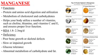 MANGANESE
• Functions
- Protein and amino acid digestion and utilization
- Metabolism of cholesterol and carbohydrates
- Helps your body utilize a number of vitamins,
such as choline, thiamine, and vitamins C and E,
and ensures proper liver function.
• RDA 1.8- 2.3mg/d
• Deficiency
- Poor bone growth or skeletal defects
- Slow or impaired growth
- Glucose tolerance
- Abnormal metabolism of carbohydrate and fat.
 