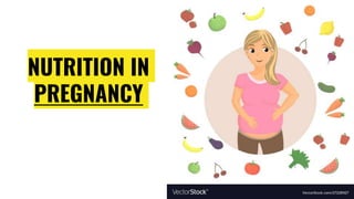 NUTRITION IN
PREGNANCY
 