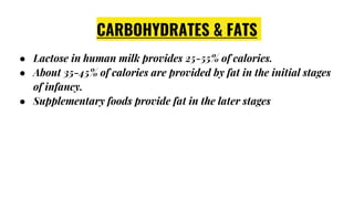 CARBOHYDRATES & FATS
● Lactose in human milk provides 25-55% of calories.
● About 35-45% of calories are provided by fat in the initial stages
of infancy.
● Supplementary foods provide fat in the later stages
 