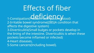 Effects of fiber
deficiency
1-Constipation(Problem with passing stool)
2-Irritable bowel syndrome((IBS)A condition that
affects the digestive system)
3-Diverticulitis(Small bulges or pockets develop in
the lining of the intestine. Diverticulitis is when these
pockets become inflamed or infected)
4-Heart diseases,
5-Some cancers(Including bowel).
 