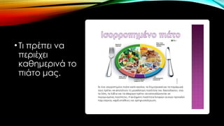 •Τι πρέπει να
περιέχει
καθημερινά το
πιάτο μας.
 