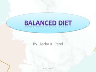 By- Astha K. Patel
ASTHA K. PATEL 1
 