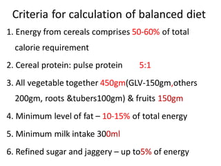 Balanced Diet & diet prescription.pdf