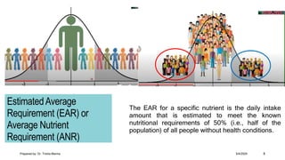 Ear Rda Balanced Diet, Modified Diet, RDA and Menu Planning.pptx