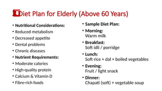 Diet Plan for Elderly (Above 60 Years)
3️
⃣
• Nutritional Considerations:
• Reduced metabolism
• Decreased appetite
• Dental problems
• Chronic diseases
• Nutrient Requirements:
• Moderate calories
• High-quality protein
• Calcium & Vitamin D
• Fibre-rich foods
• Sample Diet Plan:
• Morning:
Warm milk
• Breakfast:
Soft idli / porridge
• Lunch:
Soft rice + dal + boiled vegetables
• Evening:
Fruit / light snack
• Dinner:
Chapati (soft) + vegetable soup
 